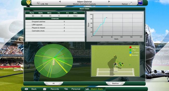 Cricket Captain 19 Full PC Game